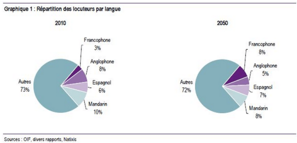 Capture d’écran 2014-03-25 à 11.00.21